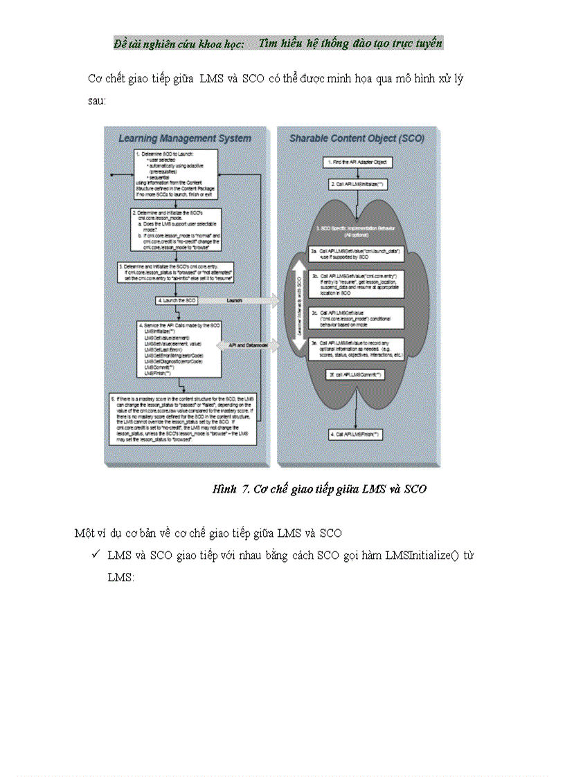 image for page Tìm hiểu hệ thống đào tạo trực tuyến