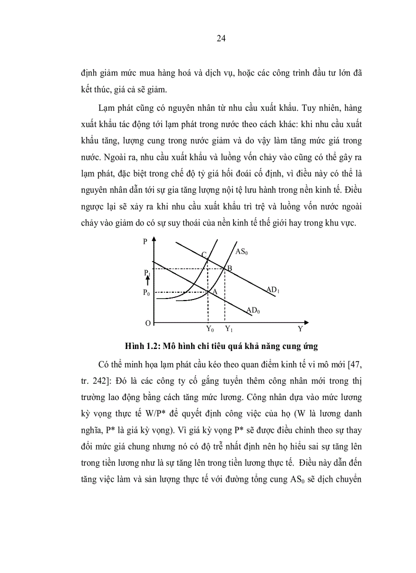 image for page Tiếp cận và phân tích động thái giá cả lạm phát của Việt Nam trong thời kỳ Đổi mới bằng một số mô hình toán kinh tế