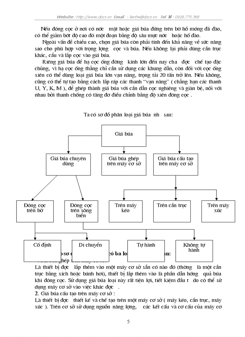 image for page Tính toán thiết kế máy đóng cọc va rung
