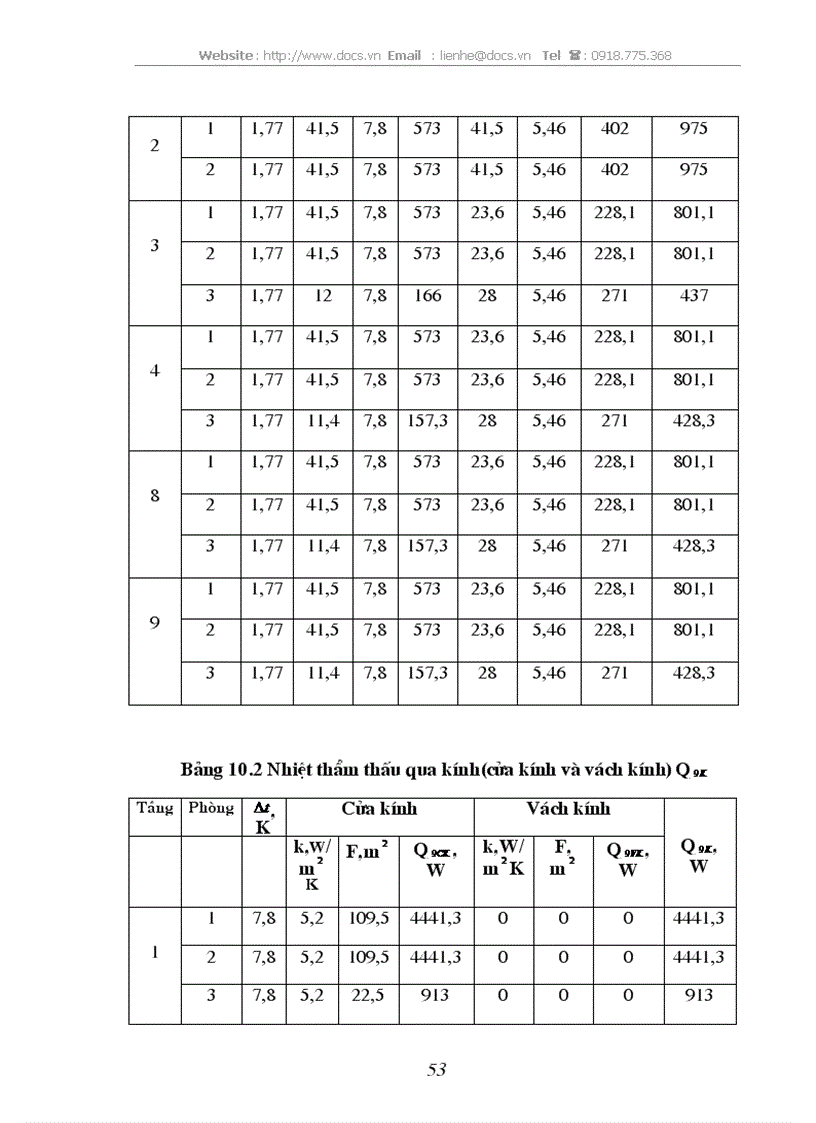 image for page Thiết kế hệ thống điều hoà không khí cho toà nhà trụ sở thời báo kinh tế Việt Nam 96 Hoàng Quốc Việt Hà Nội