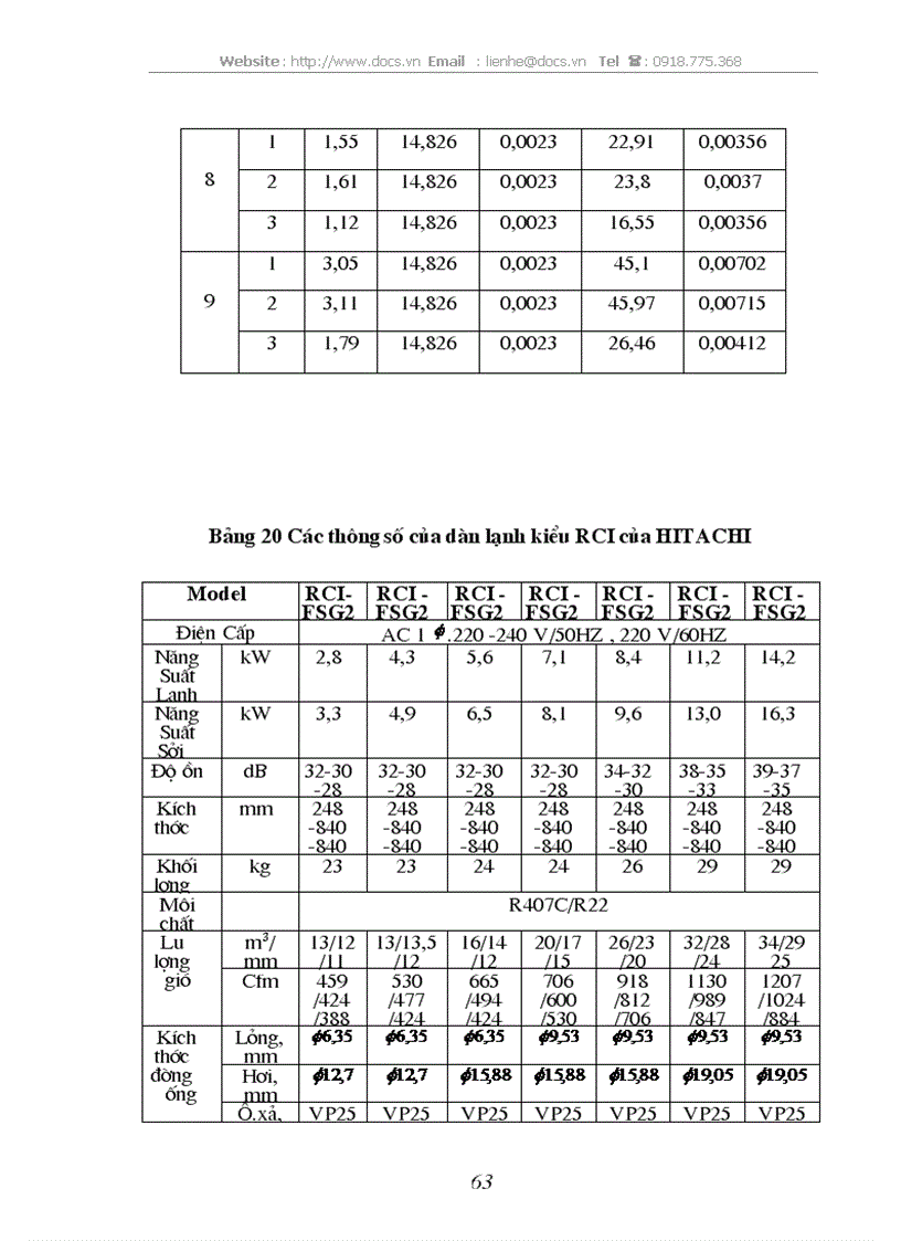image for page Thiết kế hệ thống điều hoà không khí cho toà nhà trụ sở thời báo kinh tế Việt Nam 96 Hoàng Quốc Việt Hà Nội