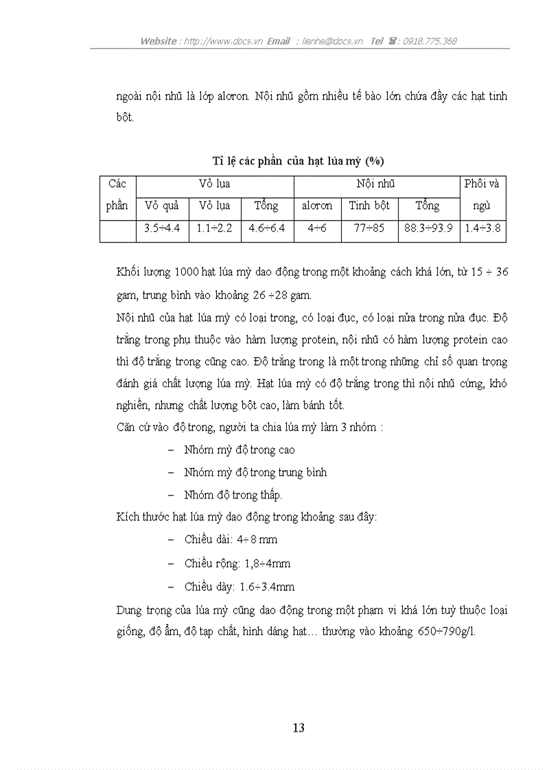 image for page Thiết kế xây dựng nhà máy sản xuất bột mỳ năng xuất150T ngày