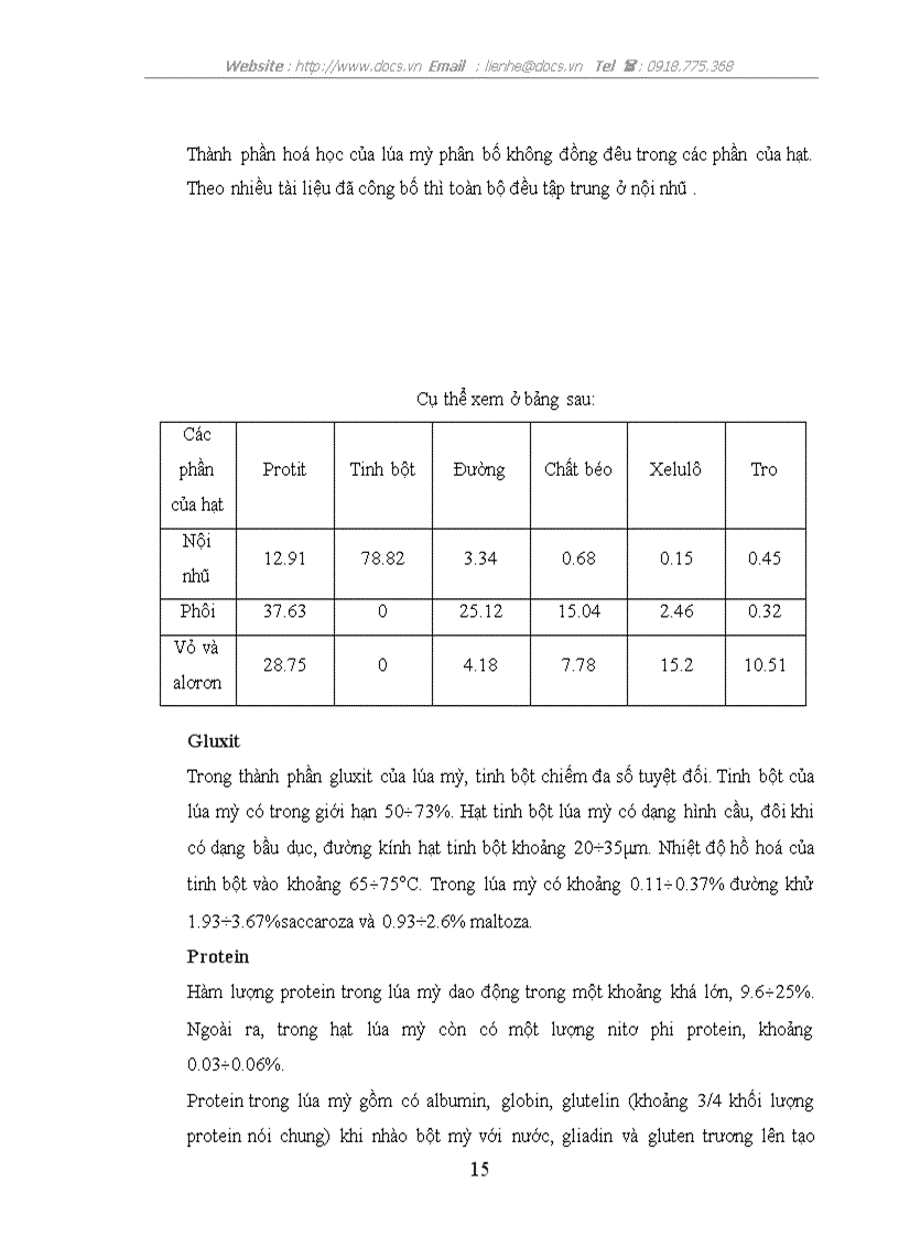 image for page Thiết kế xây dựng nhà máy sản xuất bột mỳ năng xuất150T ngày