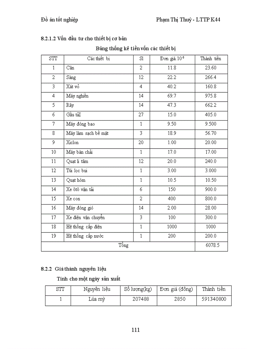 image for page Thiết kế xây dựng nhà máy sản xuất bột mỳ năng xuất150T ngày