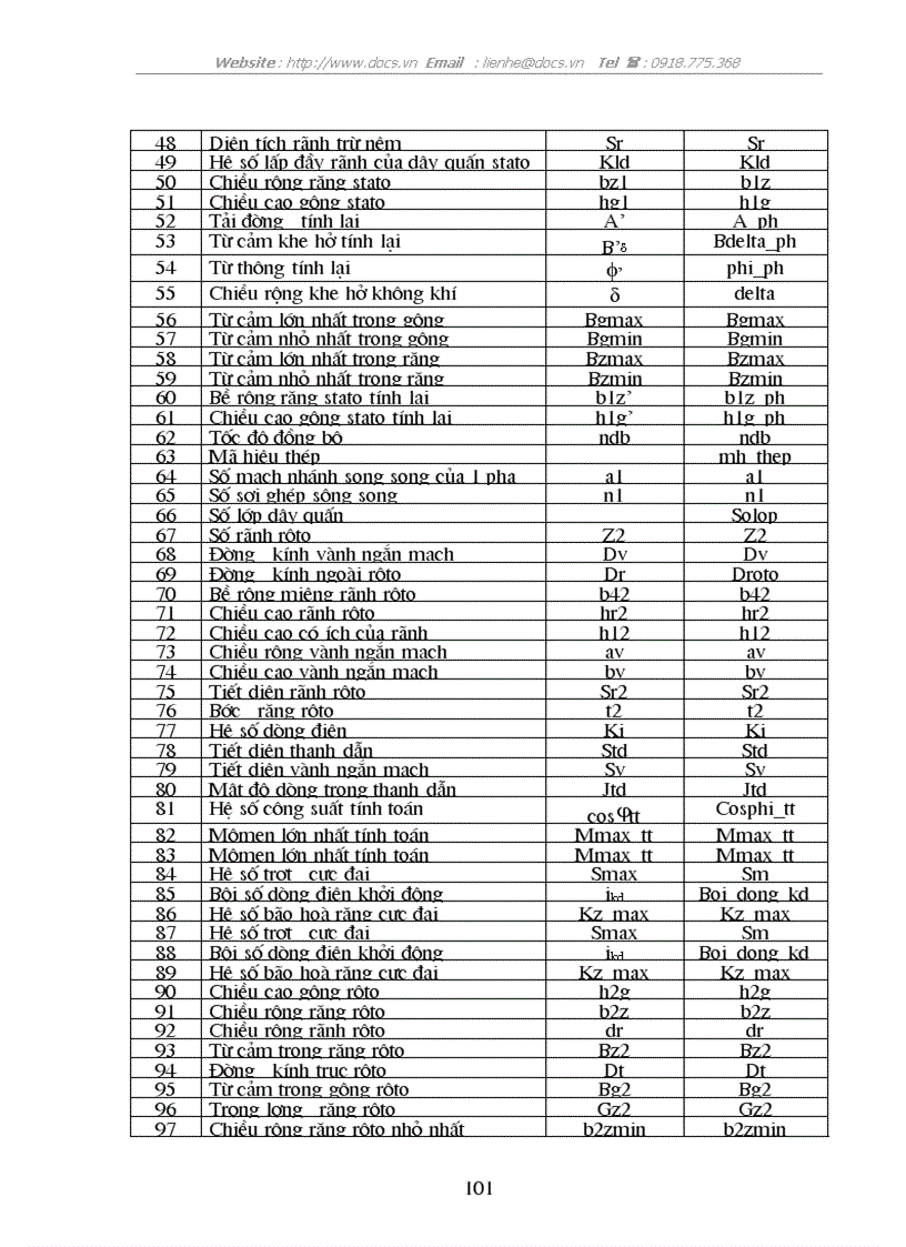 image for page Các thông số định mức