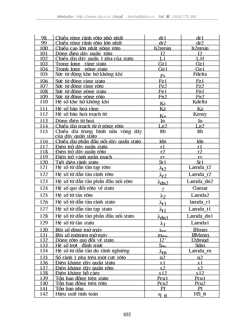 image for page Các thông số định mức