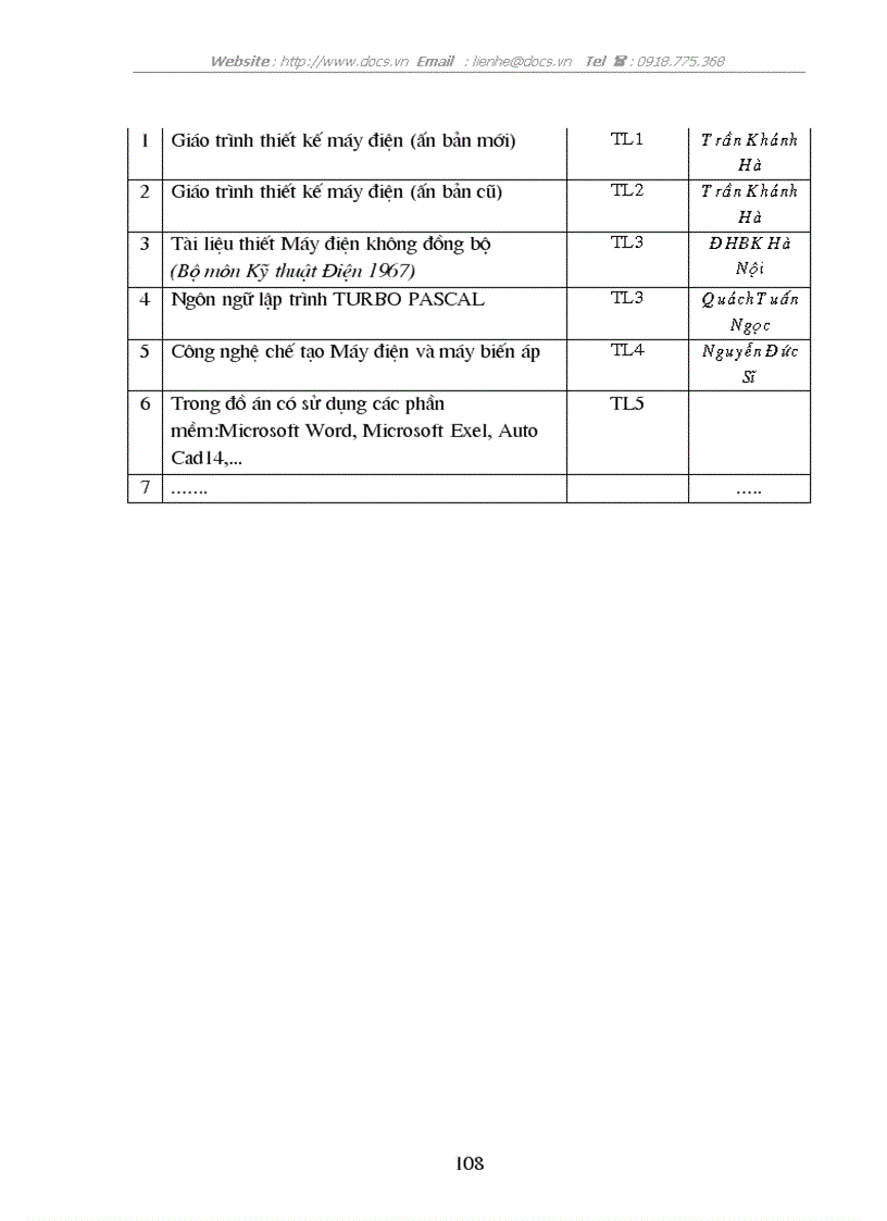 image for page Các thông số định mức