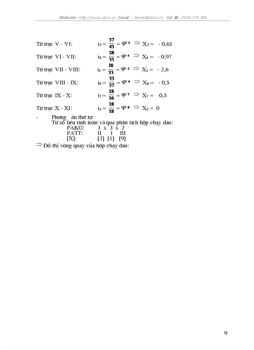 image for page Thiết kế Máy cắt Kim Loại