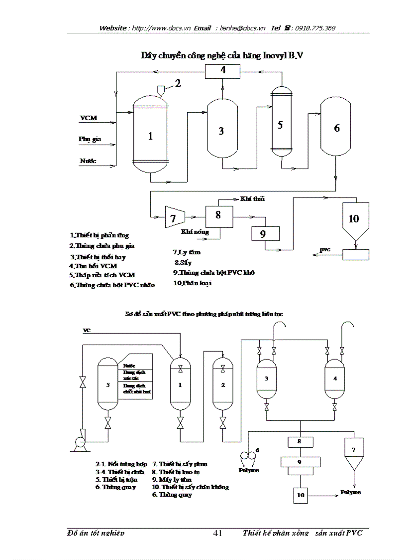 image for page Thiết kế phân xưởng sản xuất PVC