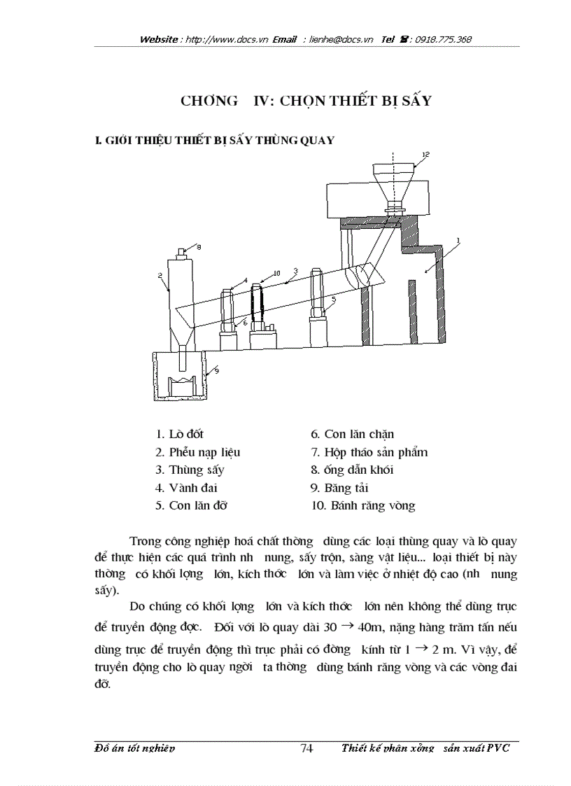 image for page Thiết kế phân xưởng sản xuất PVC