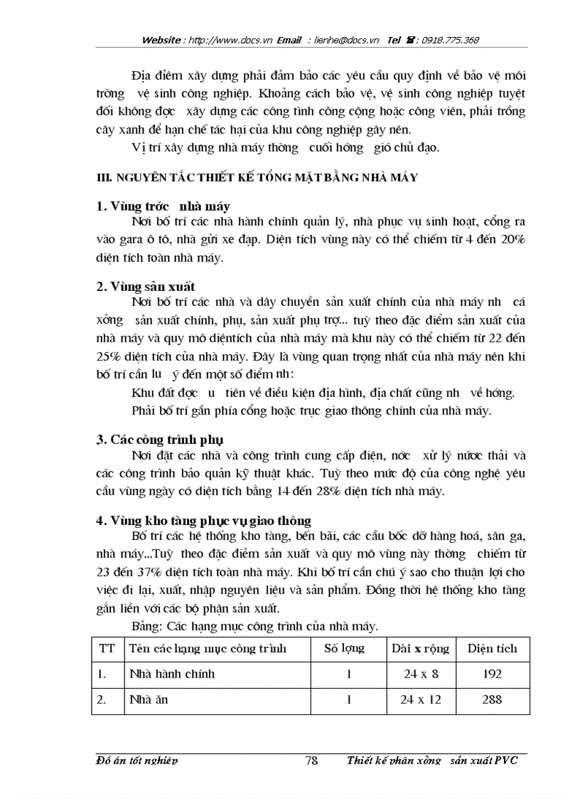 image for page Thiết kế phân xưởng sản xuất PVC