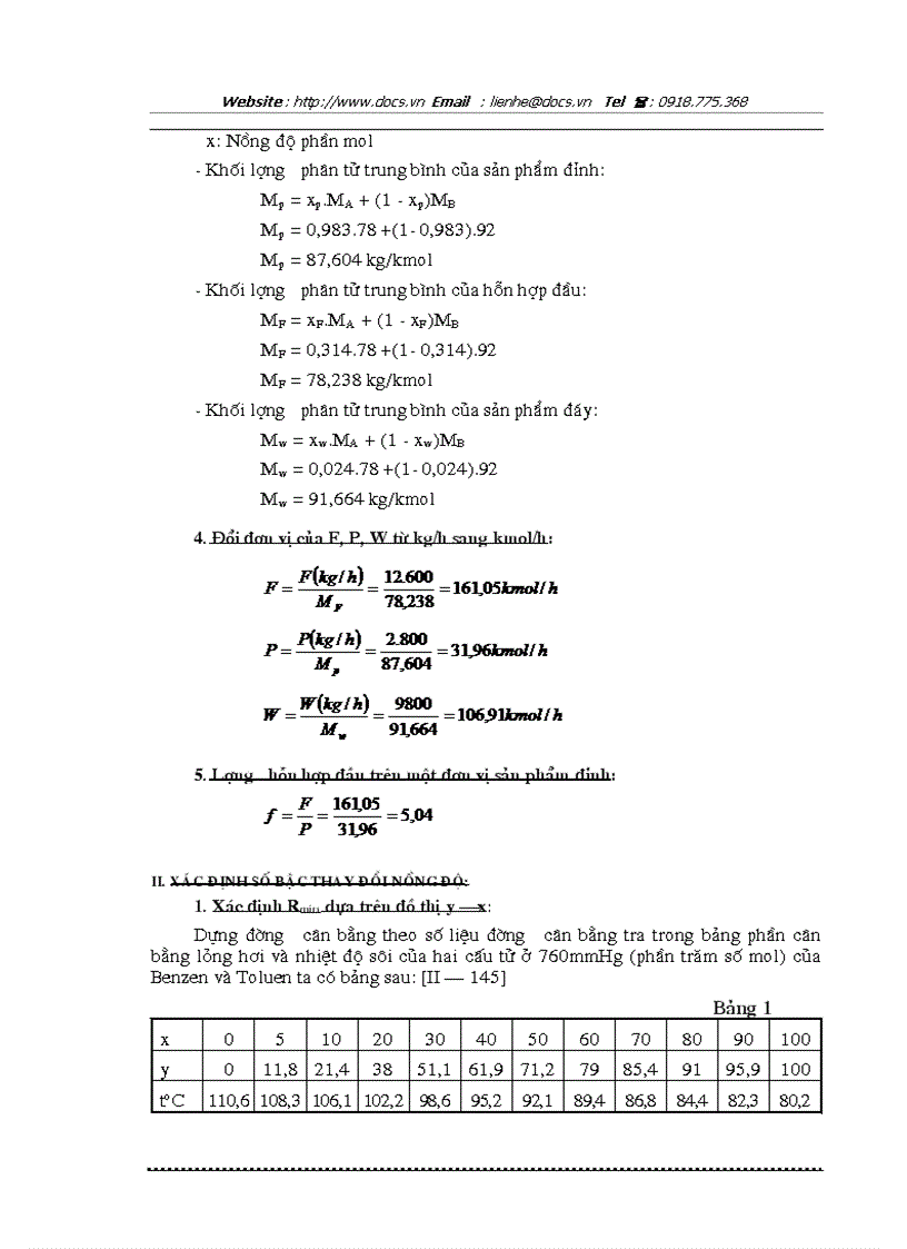 Tính toán và thiết kế bản đồ án thiết kế tháp chưng luyện liên tục hai câú tử Benzen và Tooluen