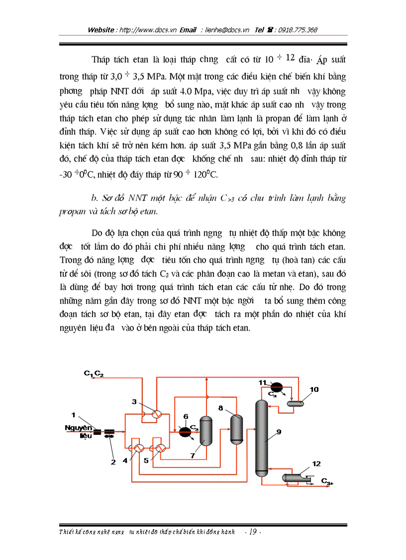 image for page Thiết kế công nghệ ngưng tụ nhiệt độ thấp chế biến khí đồng hành