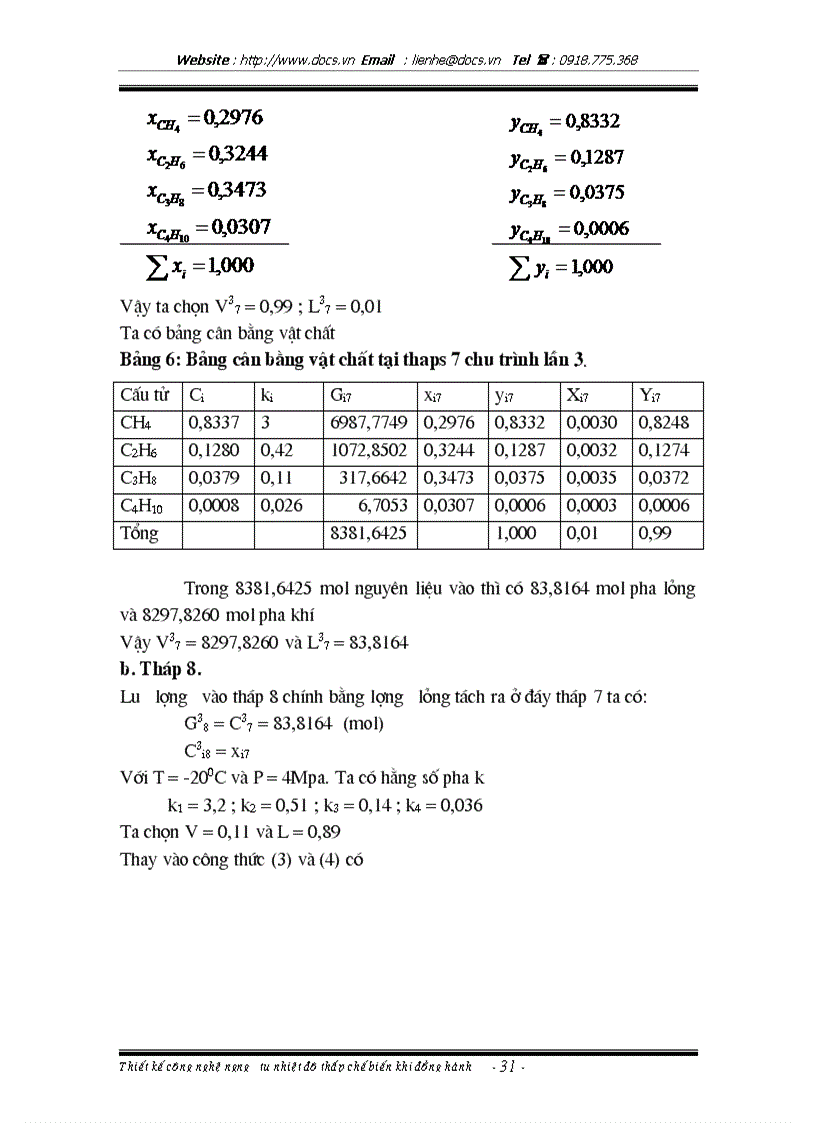 image for page Thiết kế công nghệ ngưng tụ nhiệt độ thấp chế biến khí đồng hành