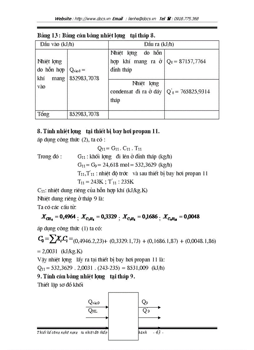 image for page Thiết kế công nghệ ngưng tụ nhiệt độ thấp chế biến khí đồng hành