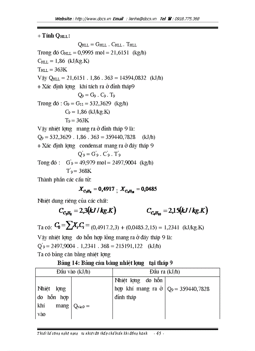image for page Thiết kế công nghệ ngưng tụ nhiệt độ thấp chế biến khí đồng hành