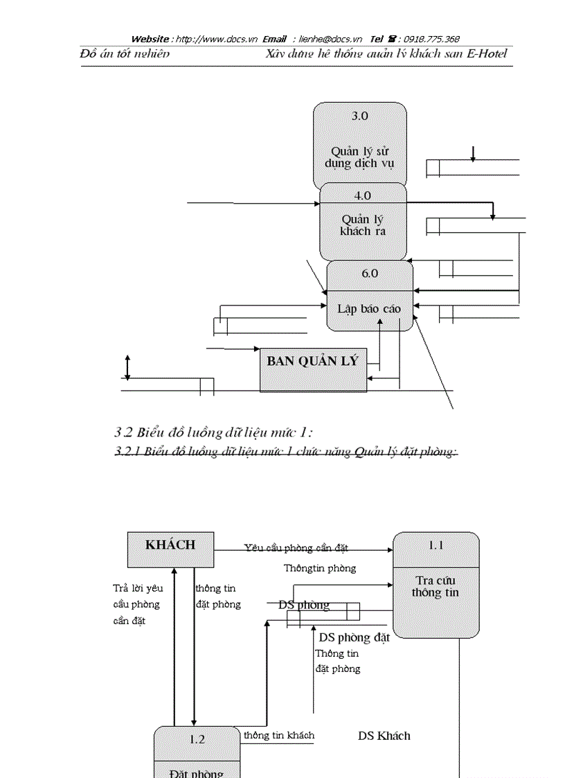 image for page Xây dựng hệ thống quản lý khách sạn E Hotel