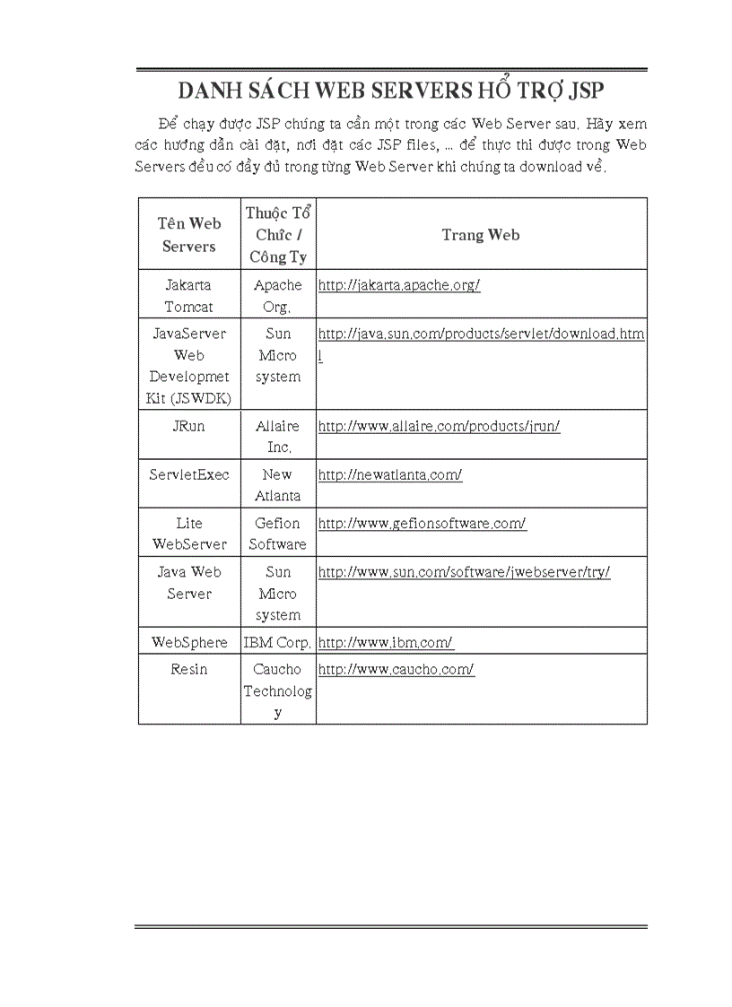 image for page JavaServer Pages