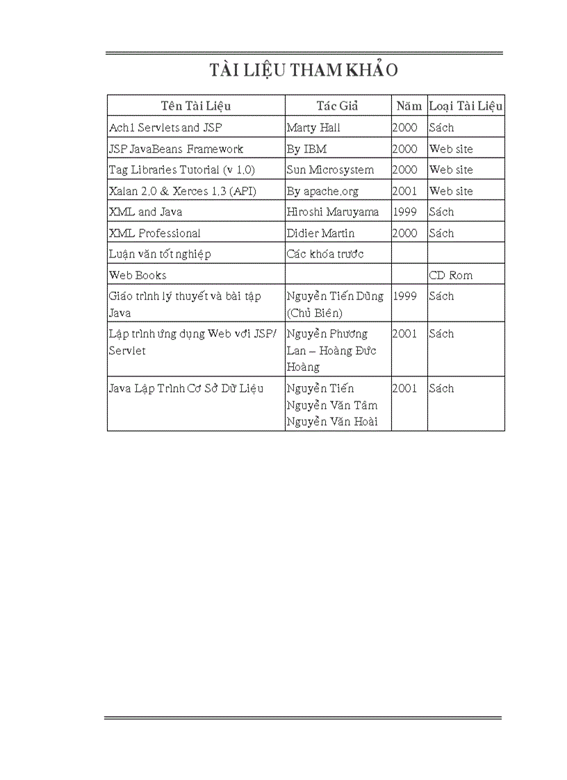 image for page JavaServer Pages