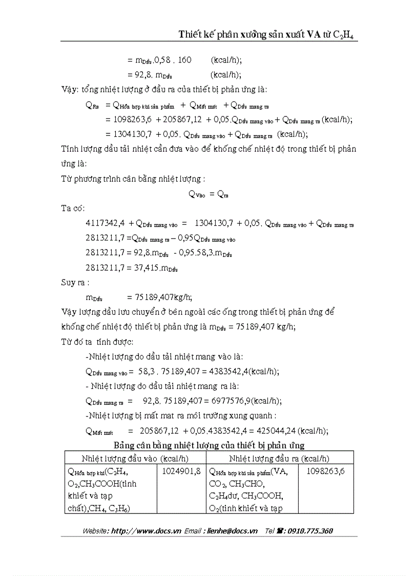 image for page Thiết kế phân xưởng sản xuất VA từ C2H4