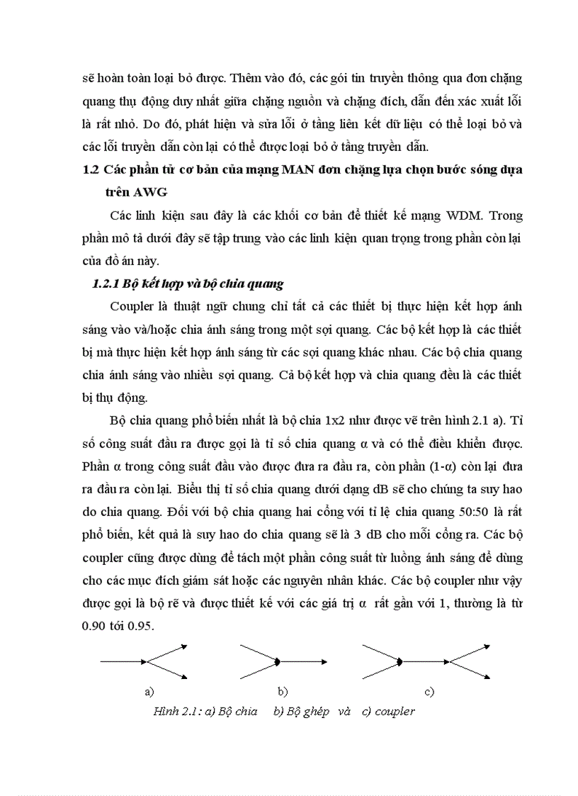 image for page Mạng man đơn chặng lựa chọn bước sóng dựa trên awg