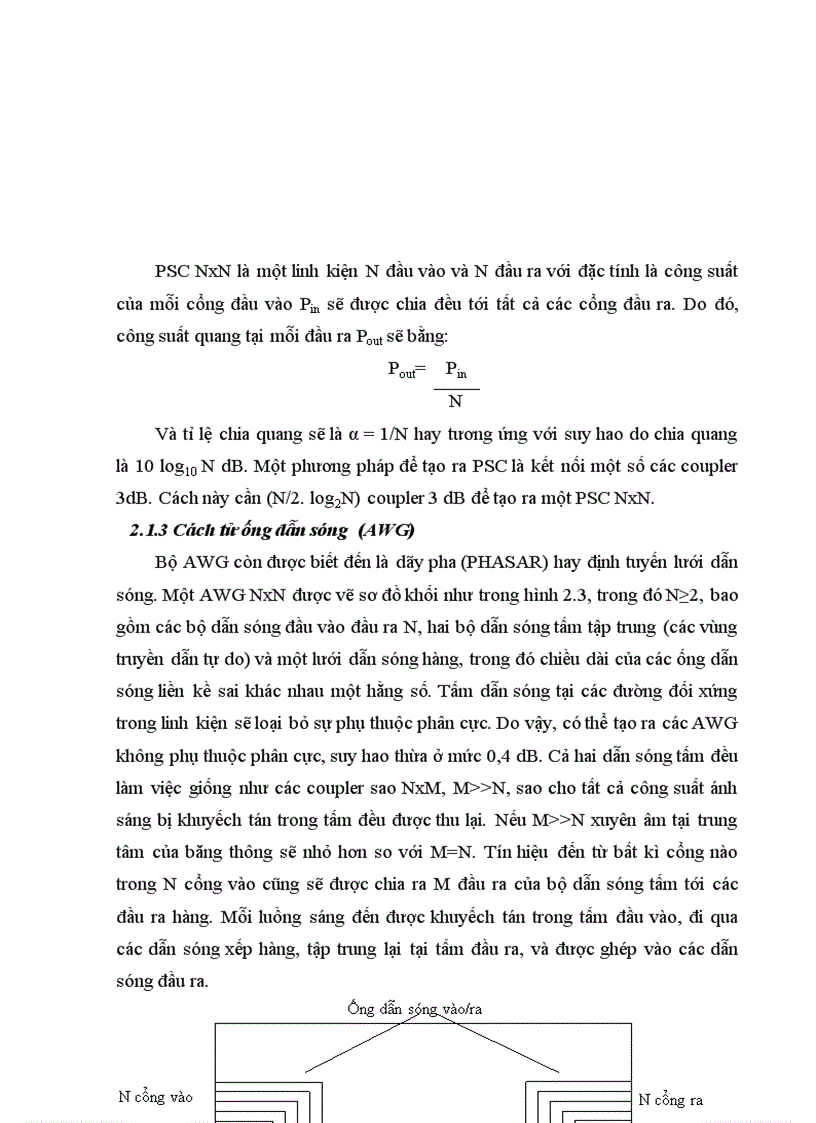 image for page Mạng man đơn chặng lựa chọn bước sóng dựa trên awg