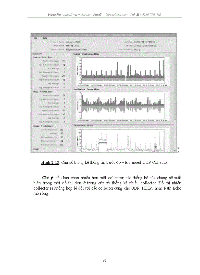 image for page Tổng quan về IPM