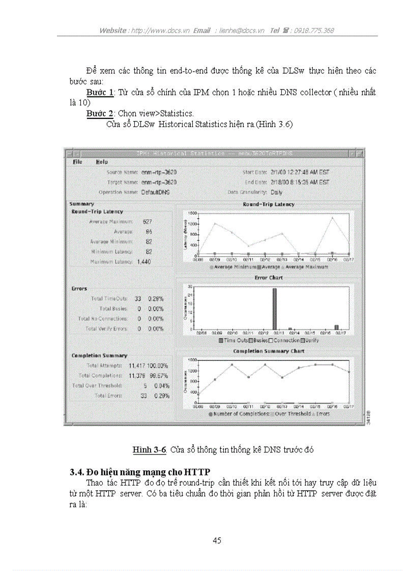 image for page Tổng quan về IPM