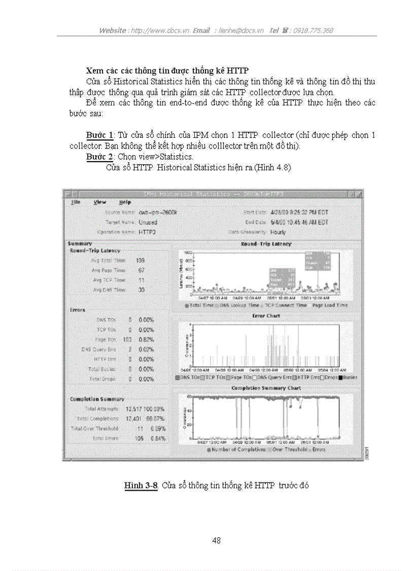image for page Tổng quan về IPM