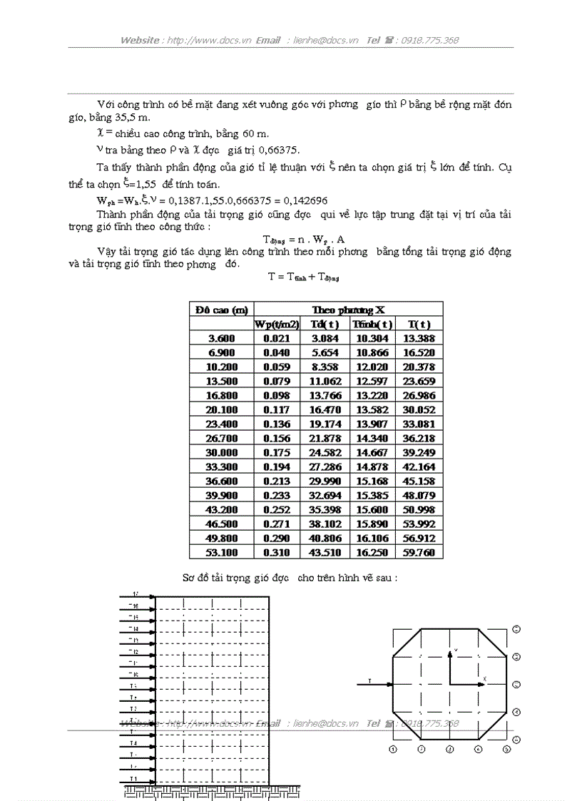image for page Chuẩn bị số liệu tính toán