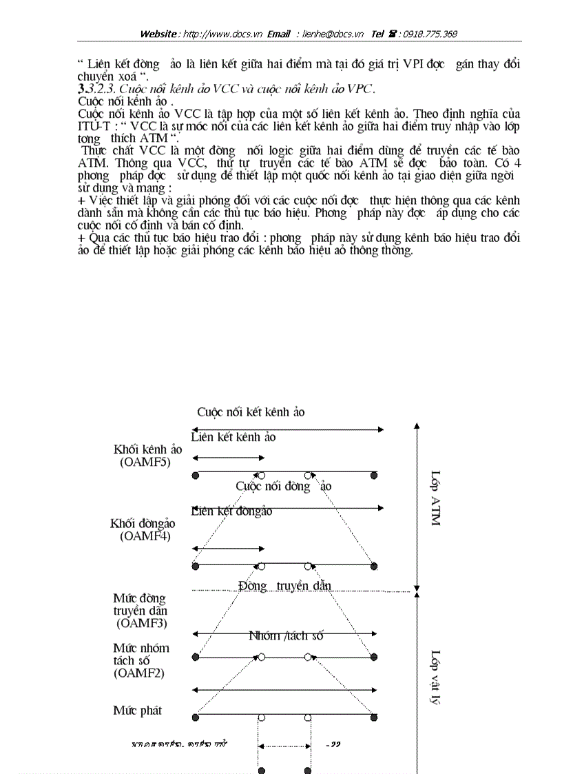 image for page Nghiên cứu hệ thống ATM và ứng dụng ATM trong mạng cục bộ ATM LAN
