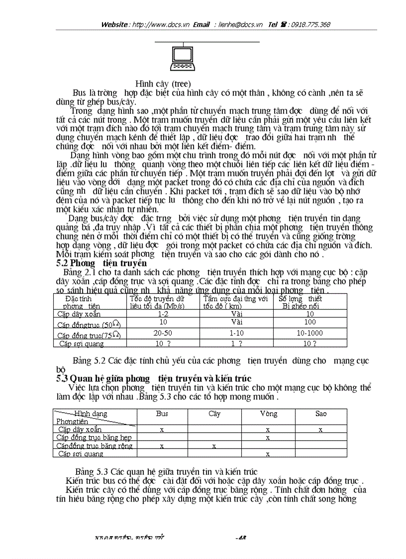 image for page Nghiên cứu hệ thống ATM và ứng dụng ATM trong mạng cục bộ ATM LAN