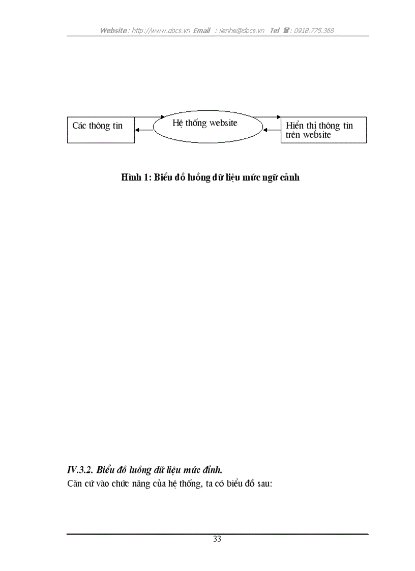 image for page Ngôn ngữ PHP