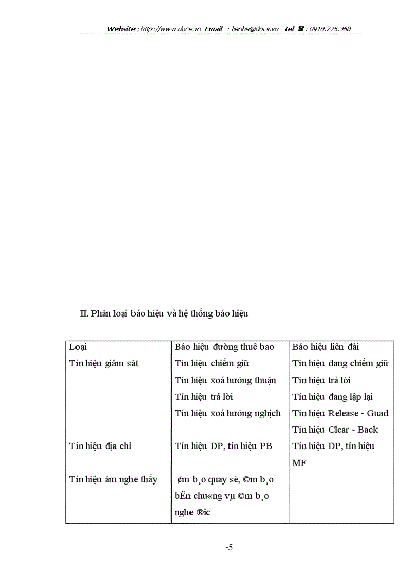 image for page Hệ thống báo hiệu CCS 7