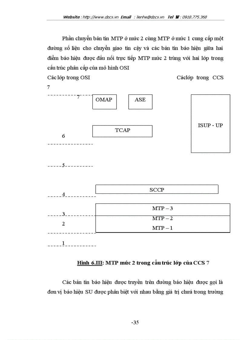 image for page Hệ thống báo hiệu CCS 7
