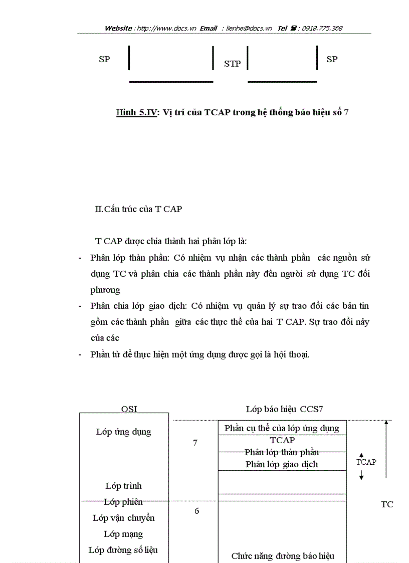 image for page Hệ thống báo hiệu CCS 7