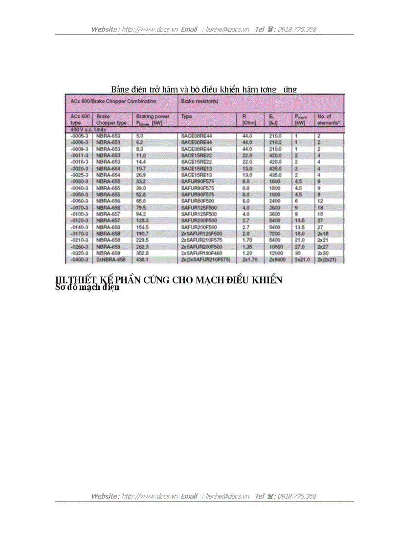 image for page Tìm hiểu về công nghệ cầu trục