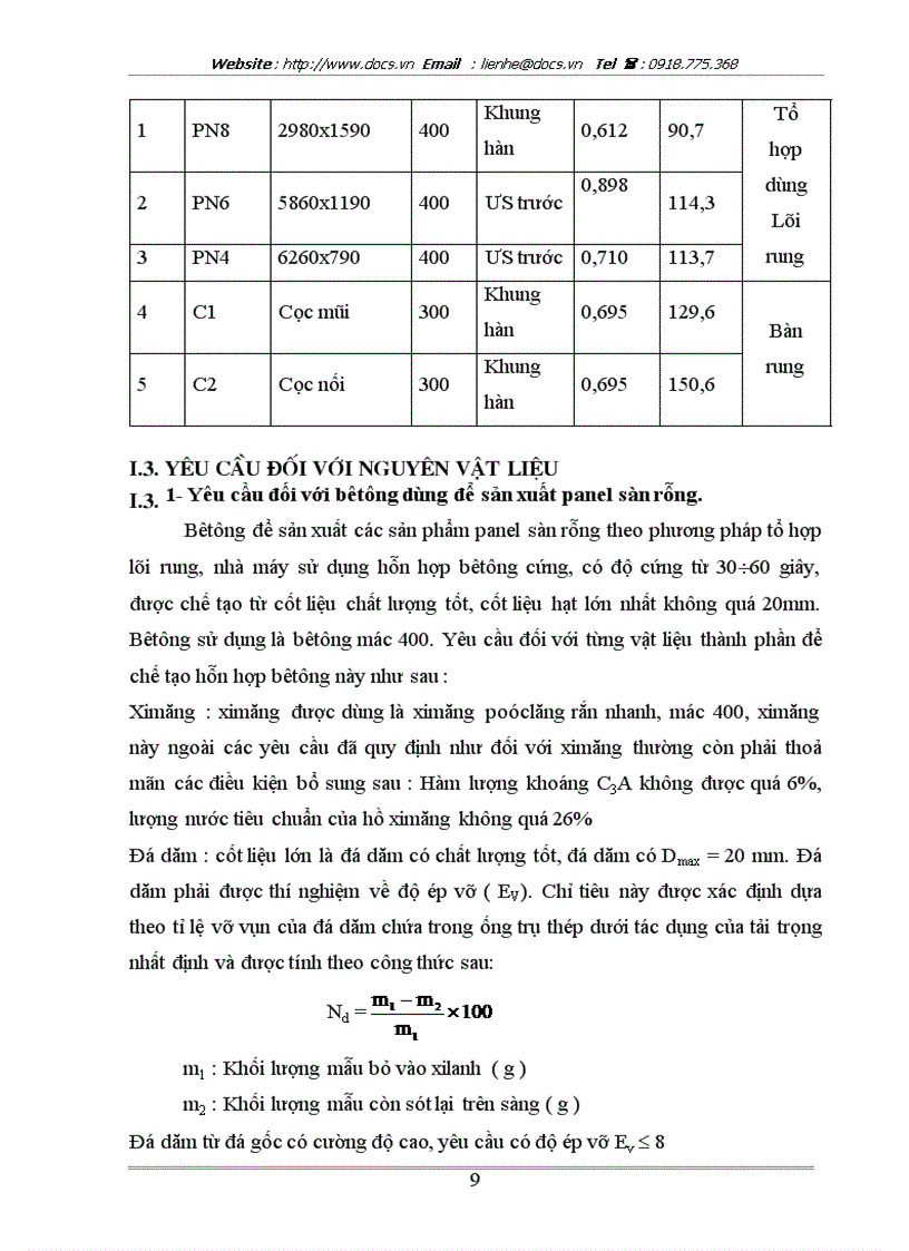 image for page Thiết kế nhà máy cấu kiện bêtông đúc sẵn công suất 25 000m3 năm