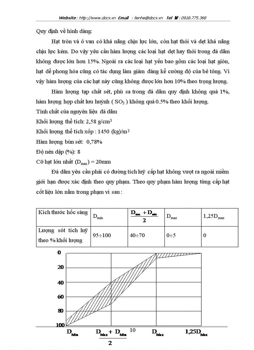 image for page Thiết kế nhà máy cấu kiện bêtông đúc sẵn công suất 25 000m3 năm