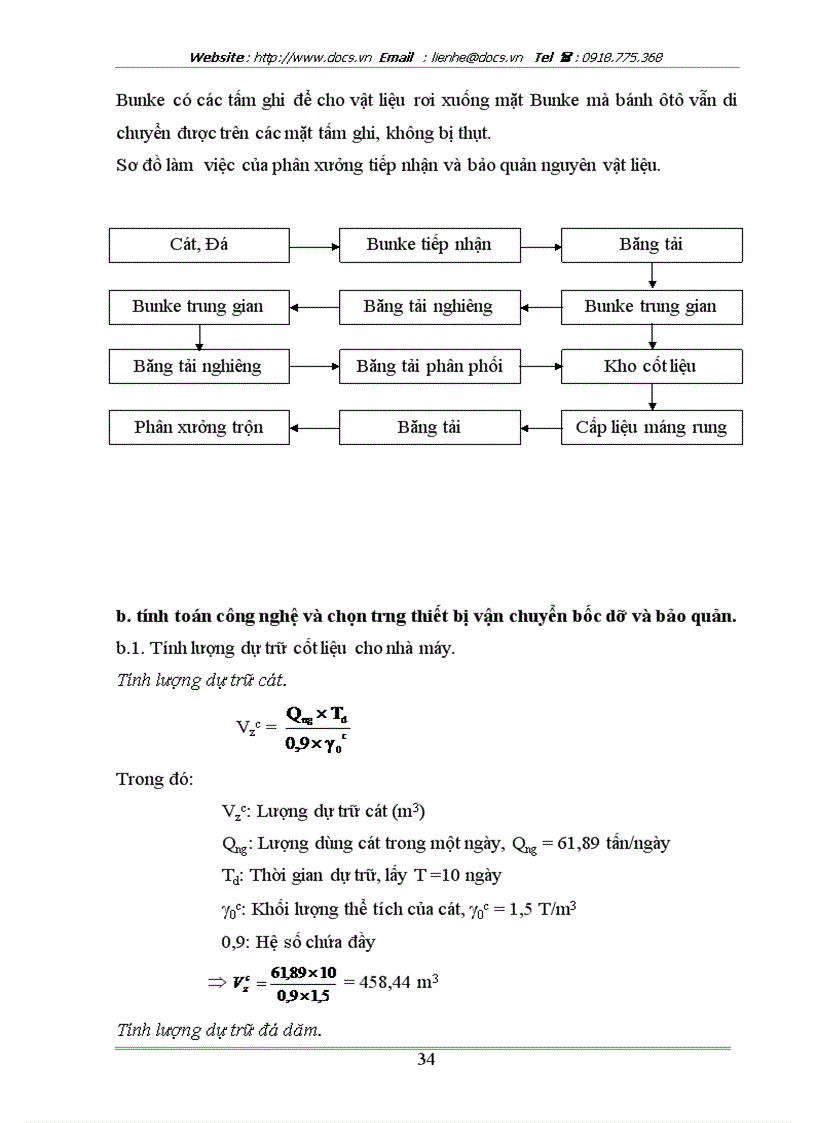 image for page Thiết kế nhà máy cấu kiện bêtông đúc sẵn công suất 25 000m3 năm