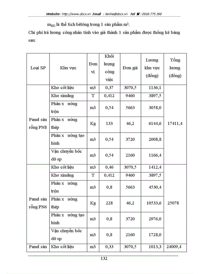 image for page Thiết kế nhà máy cấu kiện bêtông đúc sẵn công suất 25 000m3 năm