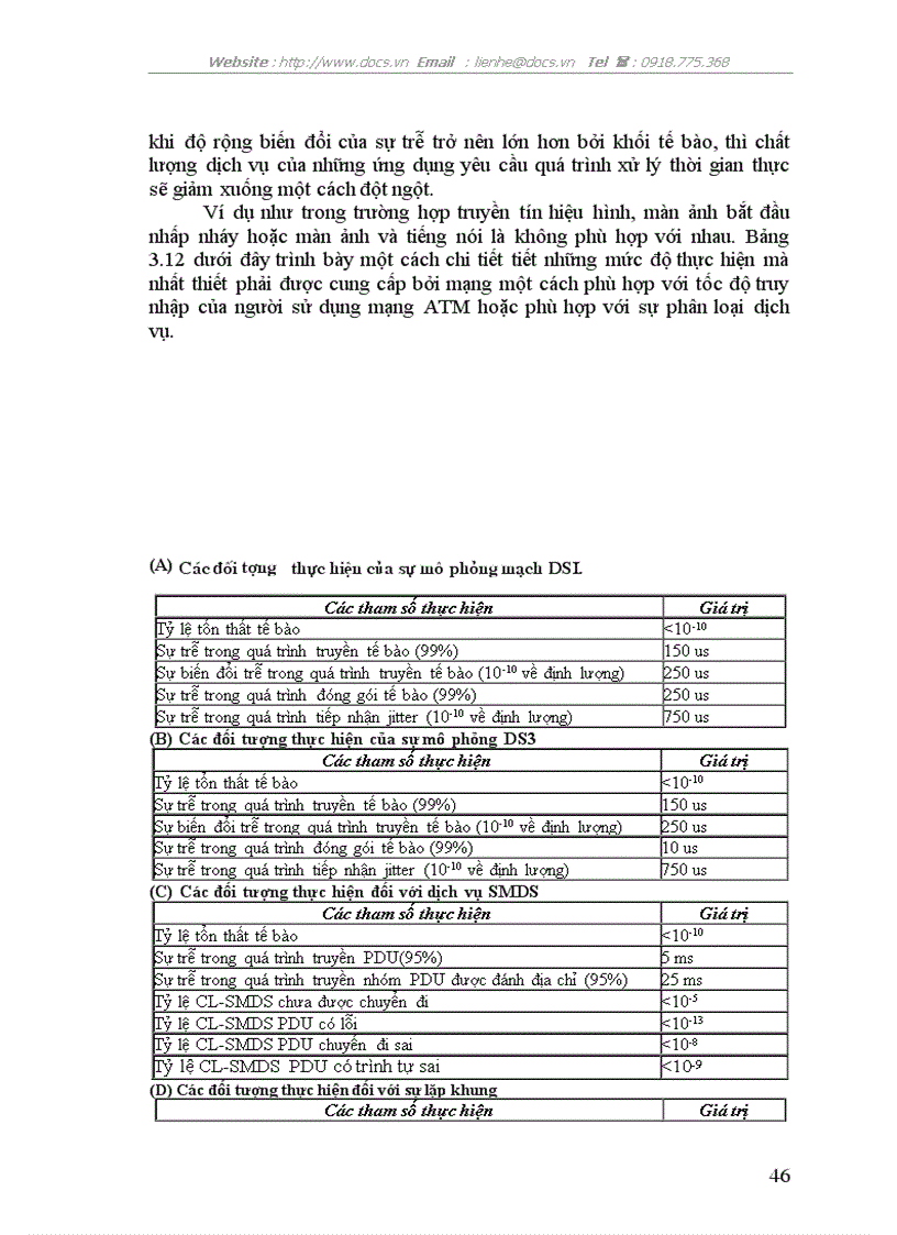 image for page Kết hợp mạng pon và công nghệ atm để triển khai hiệu quả nhất các dịch vụ băng rộng b isdn