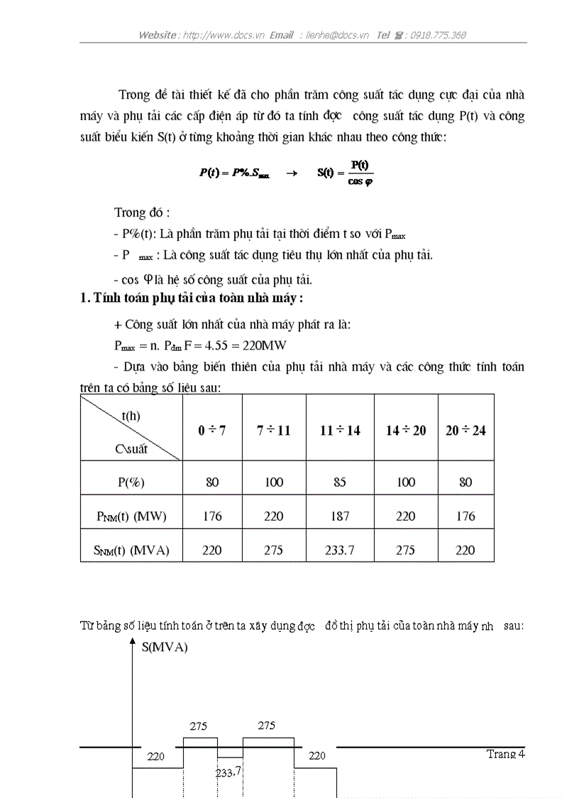 image for page Thiết kế phần điện của nhà máy nhiệt điện