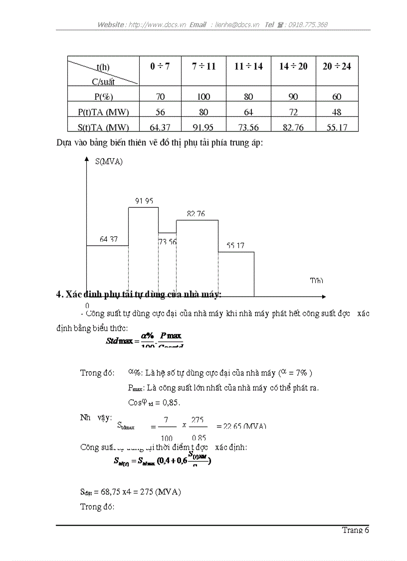 image for page Thiết kế phần điện của nhà máy nhiệt điện