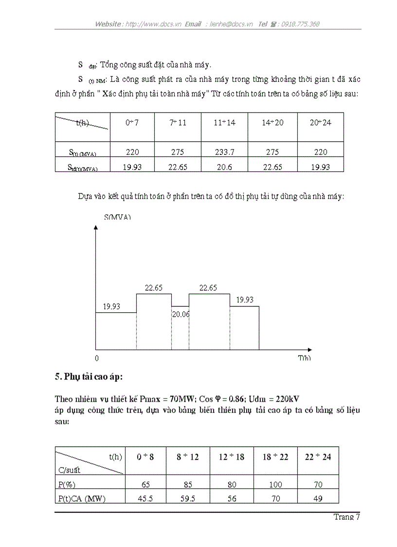 image for page Thiết kế phần điện của nhà máy nhiệt điện