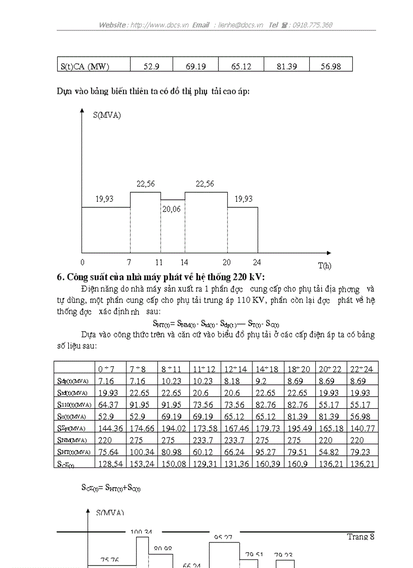 image for page Thiết kế phần điện của nhà máy nhiệt điện