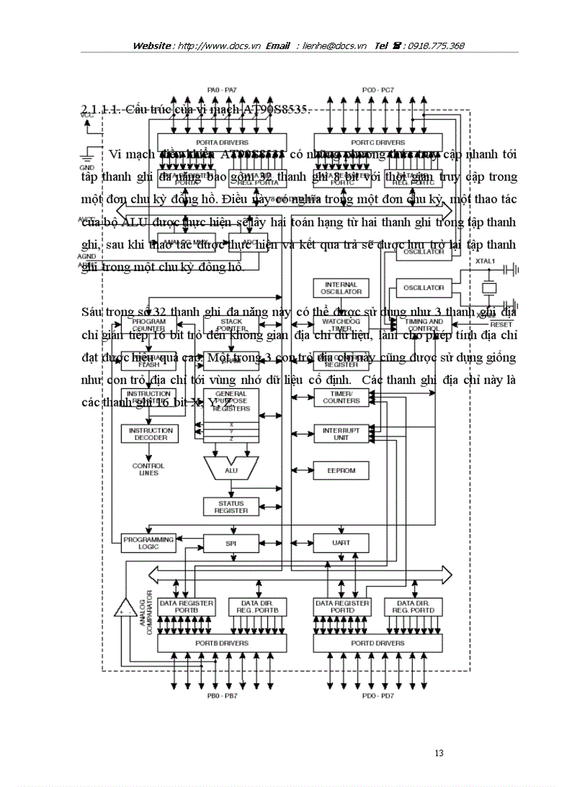 image for page Tìm hiểu cấu trúc và đặc tính của vi mạch điều khiển AT90S8535