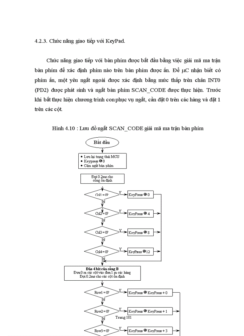 image for page Tìm hiểu cấu trúc và đặc tính của vi mạch điều khiển AT90S8535
