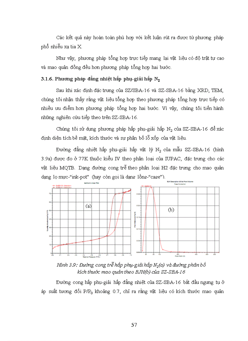 image for page CÁC PHƯƠNG PHÁP THỰC NGHIỆM vật liệu mao quản trung bình SBA 16 biến tính