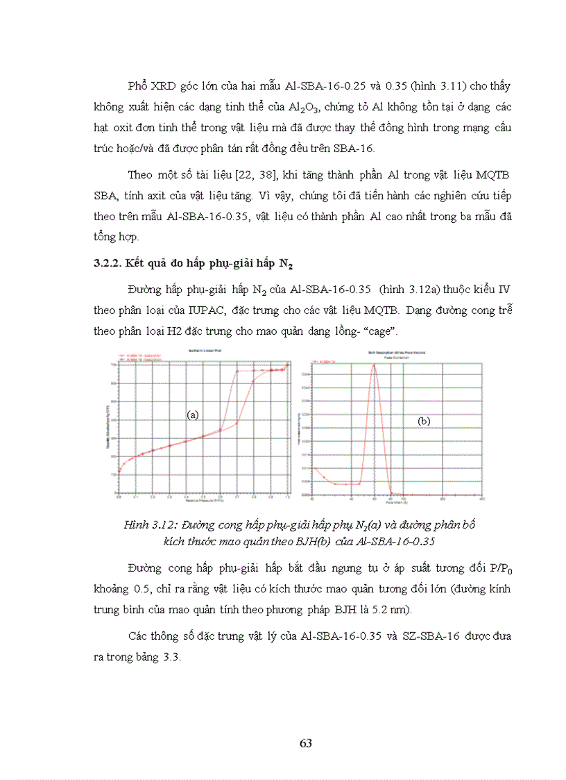image for page CÁC PHƯƠNG PHÁP THỰC NGHIỆM vật liệu mao quản trung bình SBA 16 biến tính